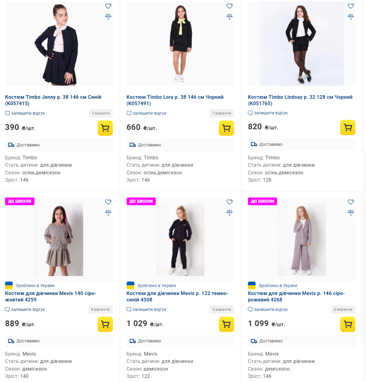 Скільки доведеться витратити, щоб зібрати дитину до школи у 2024 році: огляд цін